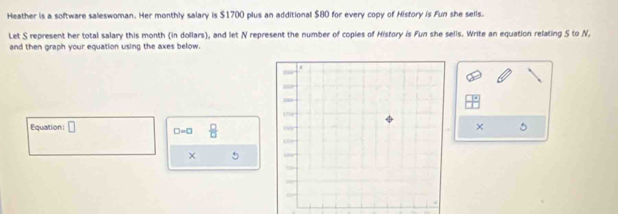 Heather is a software saleswoman. Her monthly salary is $1700 plus an additional $80 for every copy of History is Fun she sells. 
Let S represent her total salary this month (in dollars), and let N represent the number of copies of History is Fun she selis. Write an equation relating S to N, 
and then graph your equation using the axes below. 
Equation: □
□ =□  □ /□   
× 5 
×