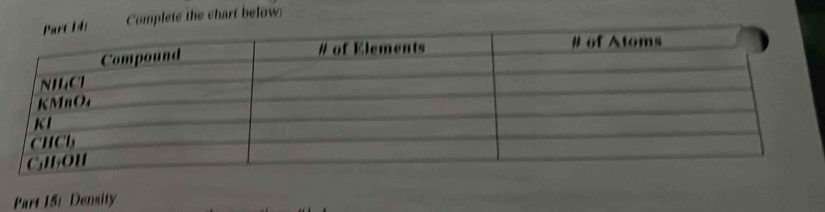 Complete the charf below 
Part 15: Density