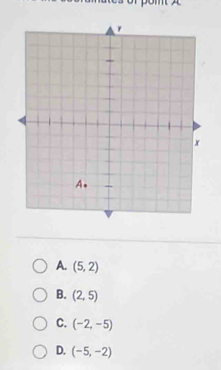 A. (5,2)
B. (2,5)
C. (-2,-5)
D. (-5,-2)