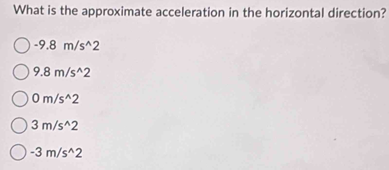 What is the approximate acceleration in the horizontal direction?
-9.8m/s^(wedge)2
9.8m/s^(wedge)2
0m/s^(wedge)2
3m/s^(wedge)2
-3m/s^(wedge)2