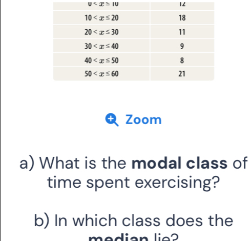 v
12
Zoom
a) What is the modal class of
time spent exercising?
b) In which class does the
median lie?