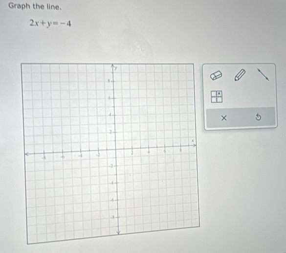 Graph the line.
2x+y=-4
× 5