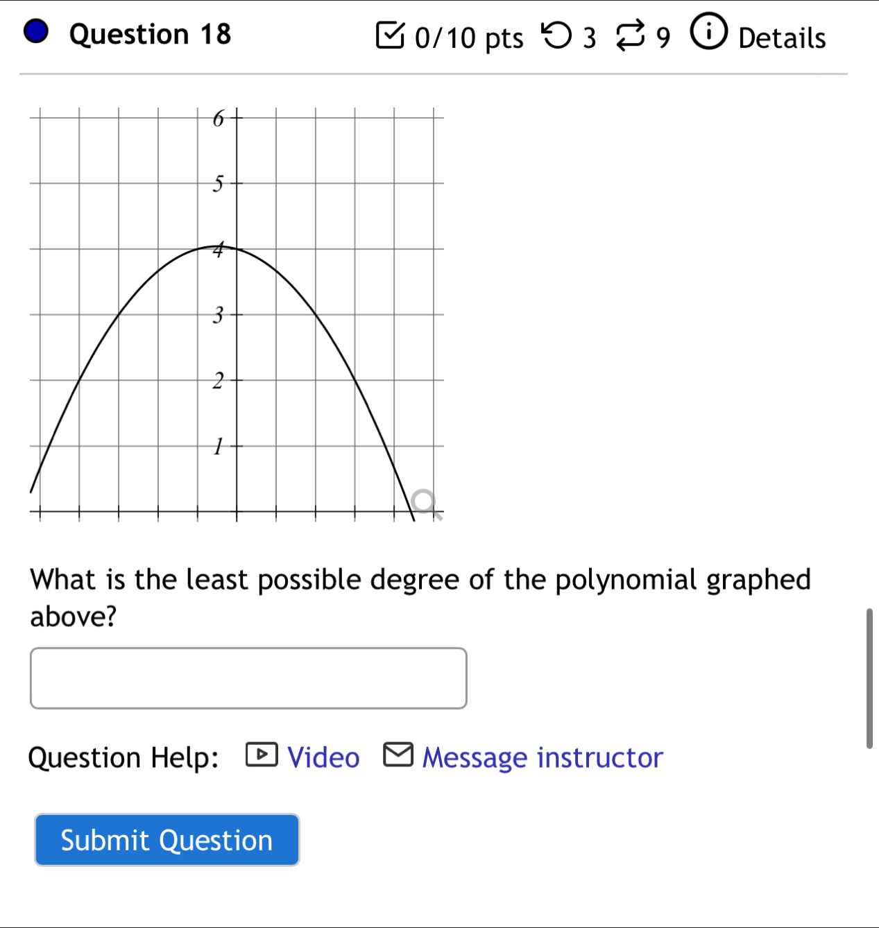 つ 3 Details 
What is the least possible degree of the polynomial graphed 
above? 
Question Help: Video Message instructor 
Submit Question