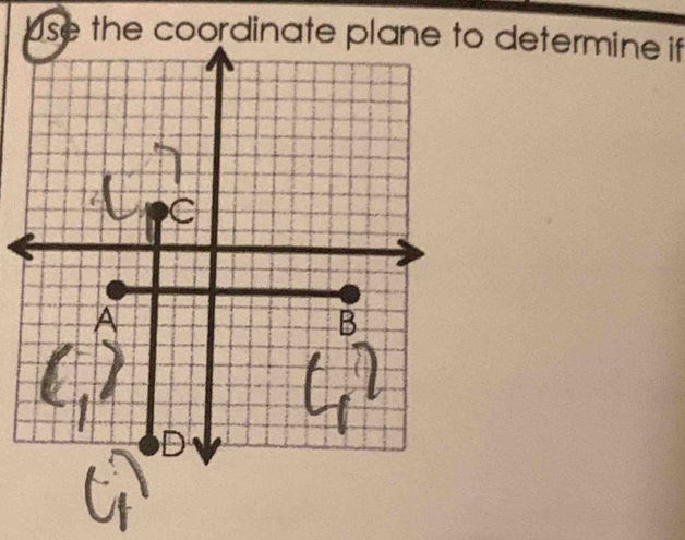 Use the coordinate plane to determine if