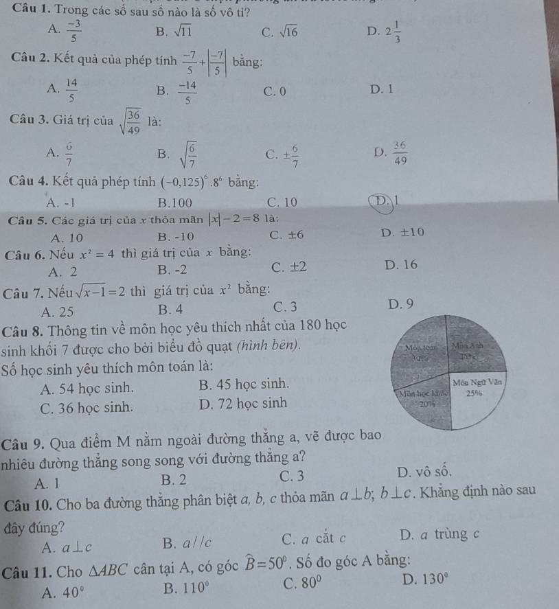 Trong các số sau số nào là số vô ti?
A.  (-3)/5  B. sqrt(11) C. sqrt(16) D. 2 1/3 
Câu 2. Kết quả của phép tính  (-7)/5 +| (-7)/5 | bằng:
A.  14/5   (-14)/5  C. 0 D. 1
B.
Câu 3. Giá trị của sqrt(frac 36)49 là:
A.  6/7  sqrt(frac 6)7 C. ±  6/7   36/49 
B.
D.
Câu 4. Kết quả phép tính (-0,125)^6.8^6 bằng:
A. -1 B.100 C. 10 D. 1
Câu 5. Các giá trị của x thỏa mãn |x|-2=8 là:
A. 10 B. -10 C. ± 6 D. ± 10
Câu 6. Nếu x^2=4 thì giá trị của x bằng:
A. 2 B. -2 C. ±2 D. 16
Câu 7. Nếu sqrt(x-1)=2 thì giá trị của x^2 bằng:
A. 25 B. 4 C. 3 D. 9
Câu 8. Thông tin về môn học yêu thích nhất của 180 học
sinh khối 7 được cho bởi biểu đồ quạt (hình bên). 
Số học sinh yêu thích môn toán là:
A. 54 học sinh. B. 45 học sinh.
C. 36 học sinh. D. 72 học sinh 
Câu 9. Qua điểm M nằm ngoài đường thắng a, vẽ được bao
nhiêu đường thắng song song với đường thắng a?
A. 1 B. 2 C. 3
D. vô số.
Câu 10. Cho ba đường thắng phân biệt a, b, c thỏa mãn a⊥ b;b⊥ c. Khẳng định nào sau
đây đúng?
A. a⊥ c B. aparallel c C. a cắt c D. a trùng c
Câu 11. Cho △ ABC cân tại A, có góc widehat B=50°. Số đo góc A bằng:
A. 40°
B. 110° C. 80° D. 130°