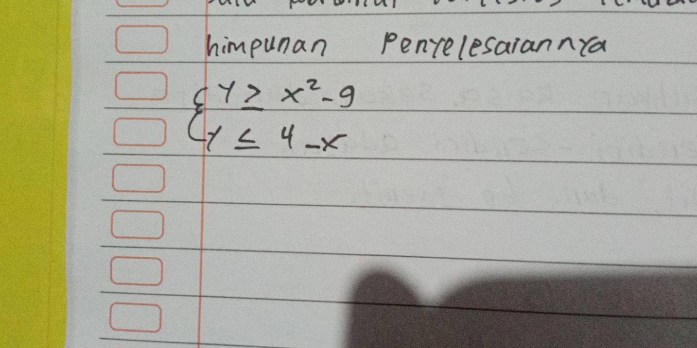 himpunan Penrelesaiannra
cy≥ x^2-9
-y≤ 4-x