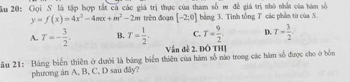 Sâu 20: Gọi S là tập hợp tất cả các giá trị thực của tham số m để giá trị nhỏ nhất của hàm số
y=f(x)=4x^2-4mx+m^2-2m trên đoạn [-2;0] bằng 3. Tính tổng T các phần từ của S.
A. T=- 3/2 . B. T= 1/2 . C. T= 9/2 . D. T= 3/2 . 
Vấn đề 2. ĐÔ THị
ầu 21: Bảng biến thiên ở dưới là bảng biến thiên của hàm số nảo trong các hàm số được cho ở bốn
phương án A, B, C, D sau đây?