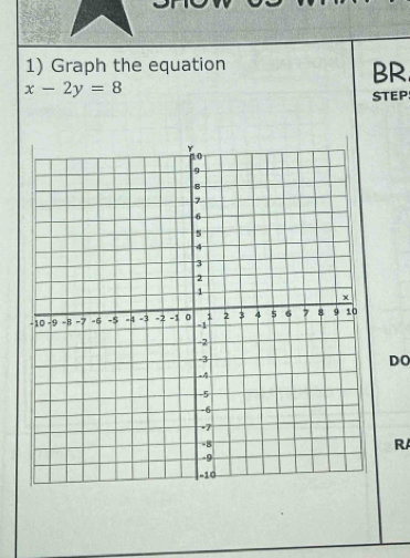 Graph the equation 
BR
x-2y=8
STEP 
DO 
RA