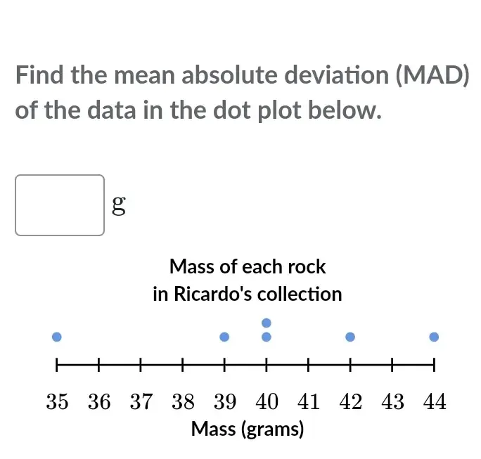Solved: Find the mean absolute deviation (MAD) of the data in the dot ...