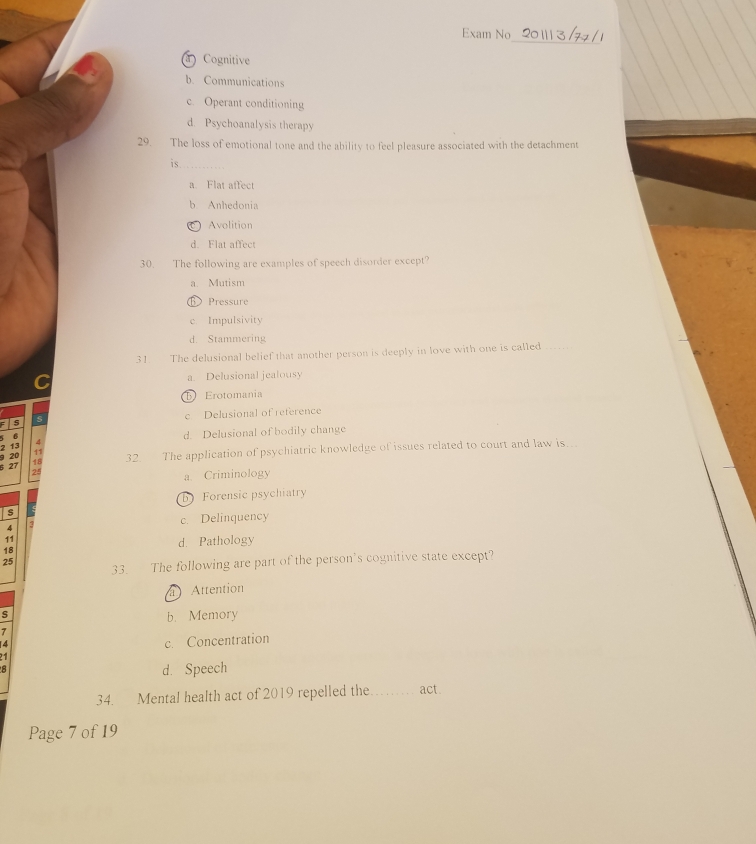 Exam No
Cognitive
b. Communications
c. Operant conditioning
d. Psychoanalysis therapy
29. The loss of emotional tone and the ability to feel pleasure associated with the detachment
is_
a. Flat affect
b Anhedonia
Avolition
d. Flat affect
30. The following are examples of speech disorder except?
a Mutism
⑥ Pressure
c Impulsivity
d. Stammering
31. The delusional belief that another person is deeply in love with one is called
a. Delusional jealousy
B Erotomania
5 c Delusional of reference
6
d. Delusional of bodily change
1 13 4
a 32 The application of psychiatric knowledge of issues related to court and law is
20 11
27
2
a. Criminology
b) Forensic psychiatry
s
4 c. Delinquency
1
11
18 d. Pathology
25
33. The following are part of the person's cognitive state except?
Attention
b. Memory
7
4
c. Concentration
d. Speech
34. Mental health act of 2019 repelled the_ act.
Page 7 of 19