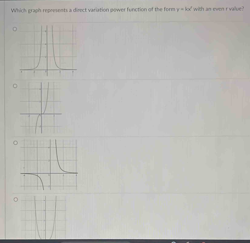 Which graph represents a direct variation power function of the form y=kx^r with an even r value?