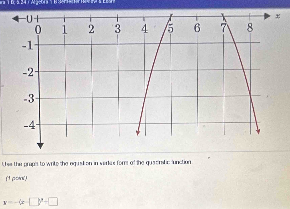 ara 1 B, 6.24 / Algebra 1 B Semester Review & Exam 
Use the graph to write the equation in vertex form of the quadratic function. 
(1 point)
y=-(x-□ )^2+□