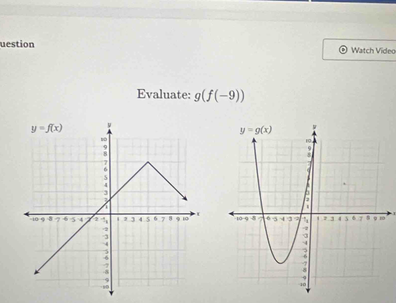 uestion Watch Video
Evaluate: g(f(-9))
1