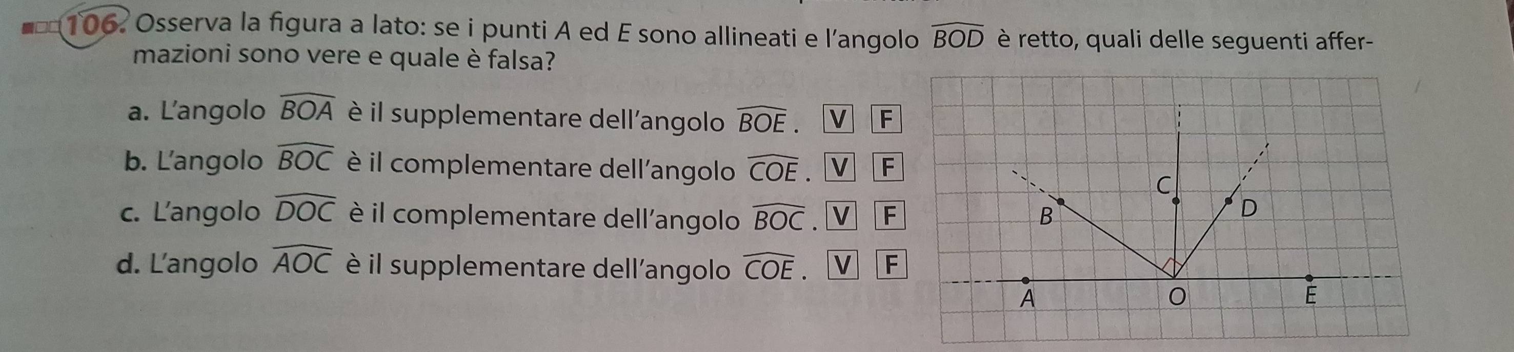 Osserva la figura a lato: se i punti A ed E sono allineati e l’angolo widehat BOD è retto, quali delle seguenti affer-
mazioni sono vere e quale è falsa?
a. Langolo widehat BOA è il supplementare dell'angolo widehat BOE V F
b. L'angolo widehat BOC è il complementare dell'angolo widehat COE.□ V F
c. L’angolo widehat DOC è il complementare dell'angolo overline BOC. V□ -
d. L'angolo widehat AOC è il supplementare dell'angolo overline COE. V F