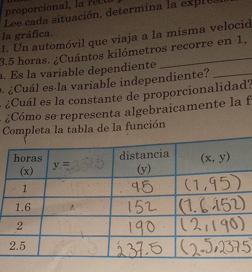 proporcional, la rec ti
Lee cada situación, determina la exples
la gráfica.
1. Un automóvil que viaja a la misma velocid
3.5 horas. ¿Cuántos kilómetros recorre en 1,
. És la variable dependiente
). ¿Cuál es la variable independiente?_
¿Cuál es la constante de proporcionalidad?
¿Cómo se representa algebraicamente la f
Completa la tabla de la función