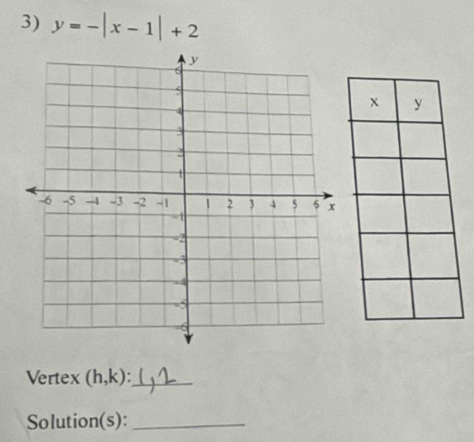 y=-|x-1|+2
Vertex (h,k) _ 
Solution(s):_