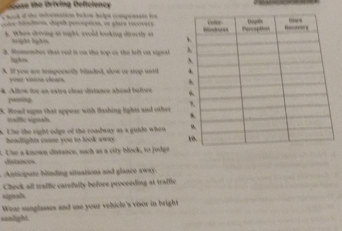 Goose the Driving Deficiency 
w neck if the mformation below helps compensate for 
color-blindness, depth perception, or glare recovery. 
1. When driving at night, avold looking directly at 
hright lights 
2. Remember that red is on the top or the left on signal 
tigh t 
3. If you are temporarily blinded, slow or stop until 
your vision clears. 
4. Allow for an extra clear distance ahead before 
passing 
S. Read signs that appear with flashing lights and other 
traffic signals. 
Use the right edge of the roadway as a guide when 
headlights cause you to look away. 
Use a known distance, such as a city block, to judge 
distances. 
Anticipate blinding situations and glance away. 
Check all traffic carefully before proceeding at traffic 
signals. 
Wear sunglasses and use your vehicle's visor in bright 
sunlight.