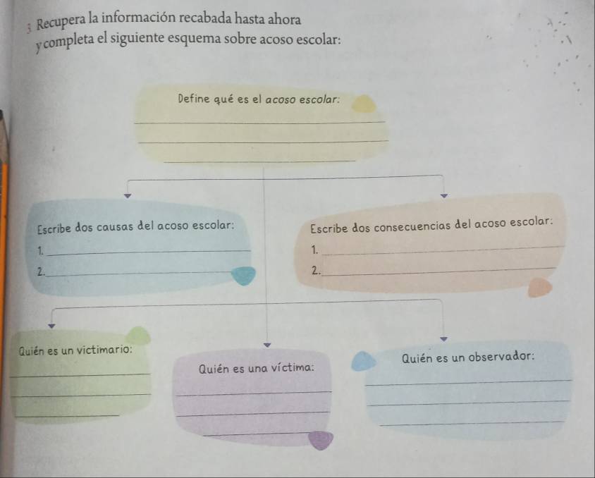 Recupera la información recabada hasta ahora 
ycompleta el siguiente esquema sobre acoso escolar: 
Define qué es el acoso escolar: 
_ 
_ 
_ 
Escribe dos causas del acoso escolar: 
Escribe dos consecuencias del acoso escolar: 
1._ 
1. 
_ 
2._ 
_ 
2. 
Quién es un victimario: 
_ 
_Quién es una víctima: Quién es un observador: 
_ 
_ 
_ 
_ 
_ 
_ 
_