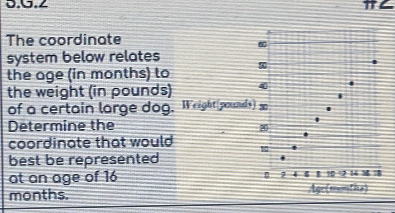 0.∪.∠ 
The coordinate 
system below relates 
the age (in months) to 
the weight (in pounds) 
of a certain large dog. 
Determine the 
coordinate that would 
best be represented 
at an age of 16
months.