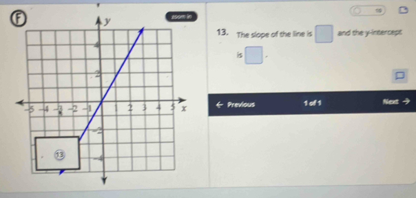 The slope of the line is and the y-intercept 
is 
Previous 1 of 1 Next