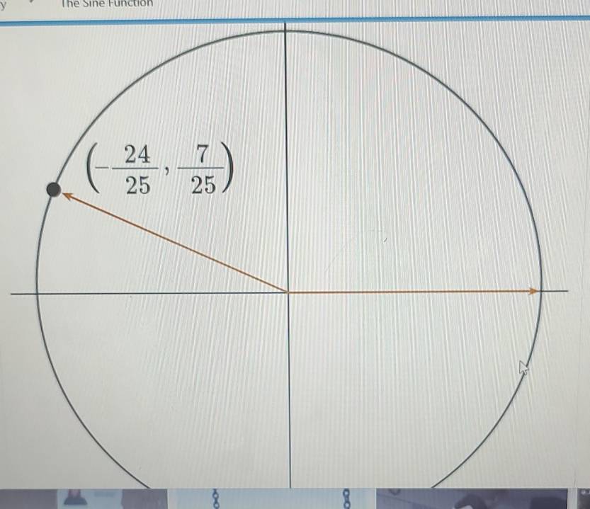 The Sine Function