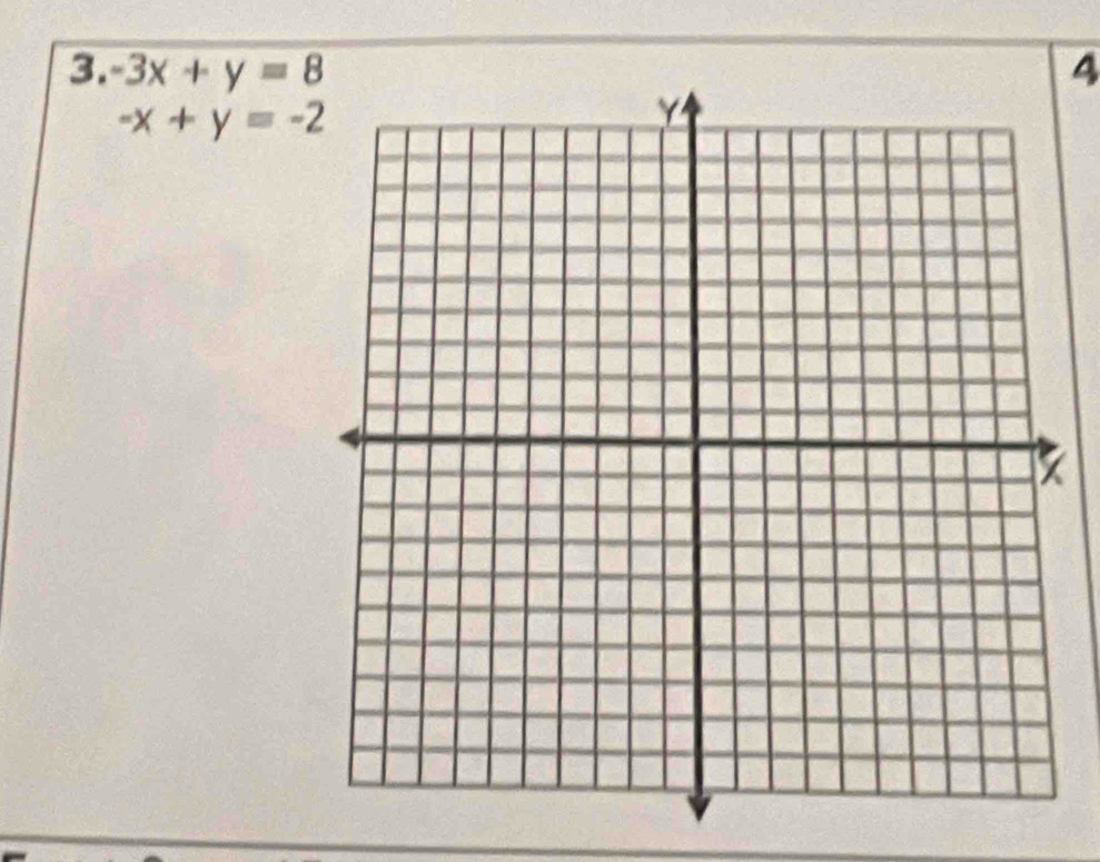 -3x+y=8 4
-x+y=-2