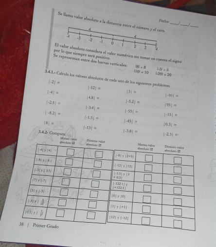 Fecha:
Se llama valor absoluto a la distancia_
_
_
or numérico sin tomar en cuenta el signo
por lo que siempre será positivo.
Se representan entre dos barzas verticales: |8|=8 |-5|=5
||0|=10 |-20|=20
3.4.1.- Calcula los valores absolutos de cada uno de los siguientes problemas.
|-2|=
|-12|=
|-4|=
|3|=
|4.8|=
|-10|=
|-2.5|=
|-5.2|=
|-3.4|=
|95|=
|-8.2|=
|-55|=
|-1.5|=
|-15|=
|-45|=
|8|=_  |-13|=
|0.3|=
|-3.8|=
|-2.3|=
3.4.2- Comparal Misno valo