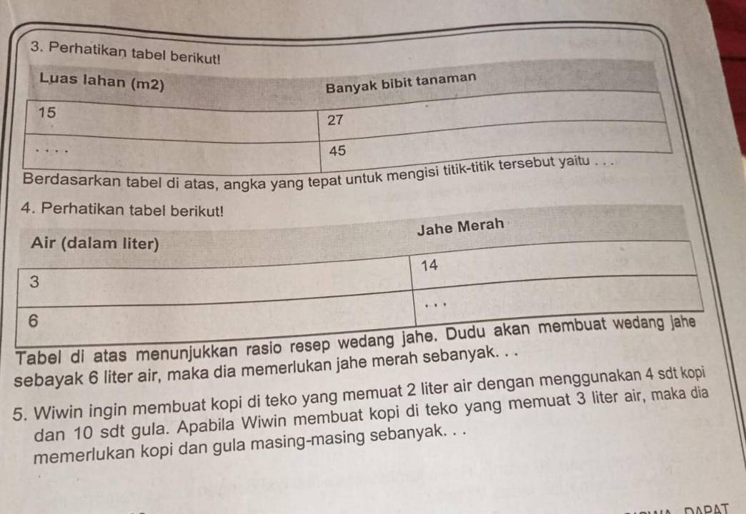 atas, angka yang 
Tabel di atas menunjuk 
sebayak 6 liter air, maka dia memerlukan jahe merah sebanyak. . . 
5. Wiwin ingin membuat kopi di teko yang memuat 2 liter air dengan menggunakan 4 sdt kopi 
dan 10 sdt gula. Apabila Wiwin membuat kopi di teko yang memuat 3 liter air, maka dia 
memerlukan kopi dan gula masing-masing sebanyak. . . 
DAPAT