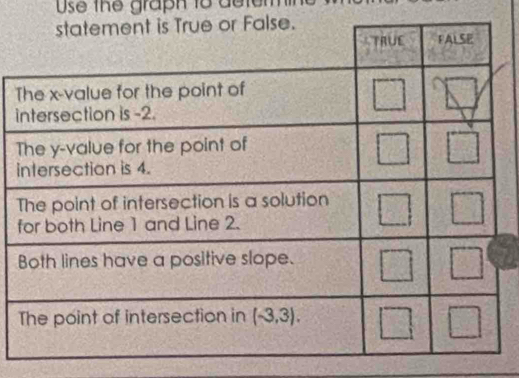 Use the graph to detum
i
T
i