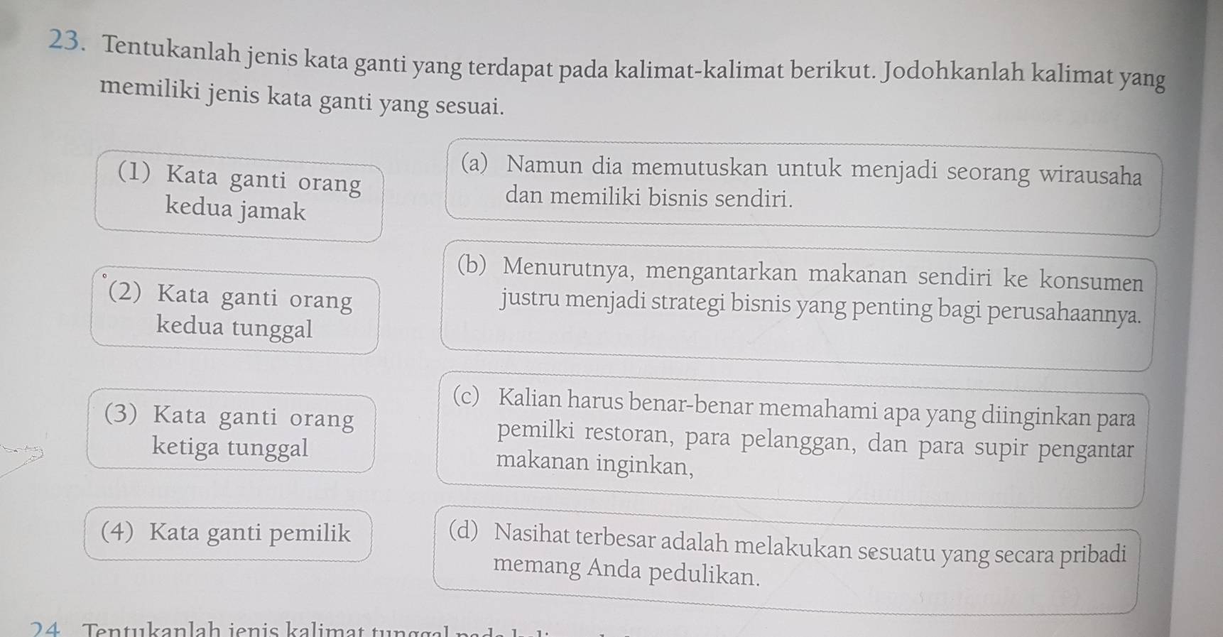 Tentukanlah jenis kata ganti yang terdapat pada kalimat-kalimat berikut. Jodohkanlah kalimat yang
memiliki jenis kata ganti yang sesuai.
(a) Namun dia memutuskan untuk menjadi seorang wirausaha
(1) Kata ganti orang
dan memiliki bisnis sendiri.
kedua jamak
(b) Menurutnya, mengantarkan makanan sendiri ke konsumen
(2) Kata ganti orang justru menjadi strategi bisnis yang penting bagi perusahaannya.
kedua tunggal
(c) Kalian harus benar-benar memahami apa yang diinginkan para
(3) Kata ganti orang pemilki restoran, para pelanggan, dan para supir pengantar
ketiga tunggal makanan inginkan,
(4) Kata ganti pemilik
(d) Nasihat terbesar adalah melakukan sesuatu yang secara pribadi
memang Anda pedulikan.
24 Tentukanlah ienis kalimat tungga