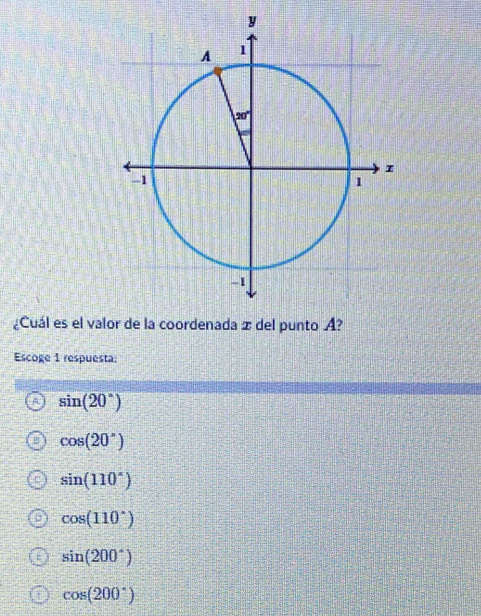 ¿Cuál es el valor de la coordenada æ del punto A?
Escoge 1 respuesta:
sin (20°)
cos (20°)
sin (110°)
cos (110°)
sin (200°)
cos (200°)