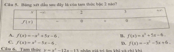 Bảng xét dấu sau đây là của tam thức bậc 2 nào?
A. f(x)=-x^2+5x-6. B. f(x)=x^2+5x-6.
C. f(x)=x^2-5x-6. D. f(x)=-x^2-5x+6.
Câu 6. Tam thức y=x^2-12x-13 nhân giá trị âm khi và chỉ khi