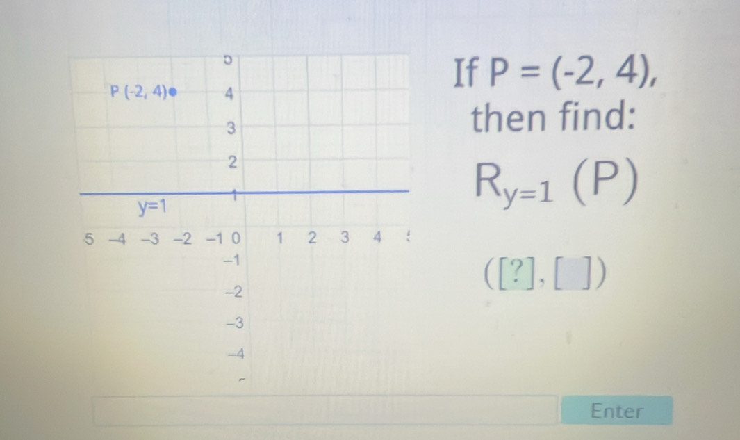 If P=(-2,4),
then find:
R_y=1(P)
([?],[])
Enter