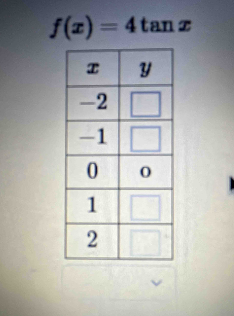 f(x)=4tan x