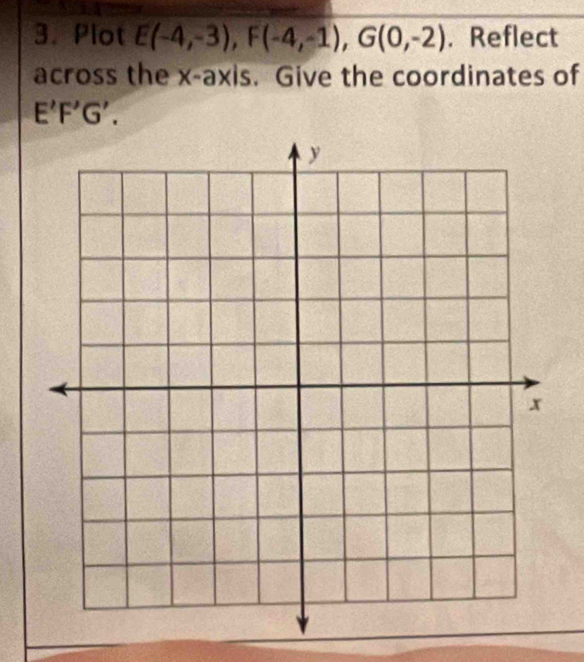 Plot E(-4,-3), F(-4,-1), G(0,-2). Reflect 
across the x-axis. Give the coordinates of
E'F'G'.