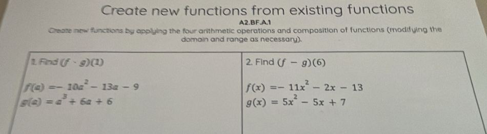 Create new functions from existing functions
A2.BF.A.1
Create new functions by applying the four arithmetic operations and composition of functions (modifying the
domain and range as necessary).