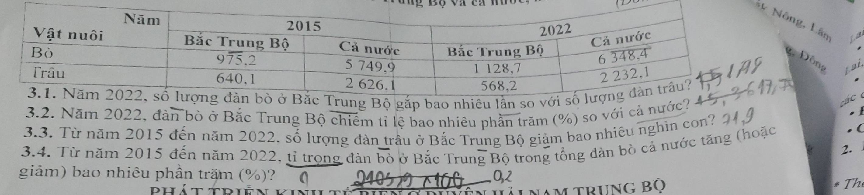 ang Bộ và ca mưo 
Mng, Lân 
La 
. Đông 
Lai 
Bộ gắp bao nhiêu lầ 
3.2. Năm 2022, đàn bò ở Bắc Trung Bộ chiếm tỉ lệ bao nhiêu phần trăm (%) so với cả nước? 
các 

3.3. Từ năm 2015 đến năm 2022, số lượng đàn trâu ở Bắc Trung Bộ giảm bao nhiêu nghin con? 
3.4. Từ năm 2015 đến năm 2022, tỉ trọng đàn overline boverset .o ở Bắc Trung Bộ trong tổng đàn bò cả nước tăng (hoặc 
, ( 
2. 
giảm) bao nhiêu phần trăm (%)? q . 0, 2 
Pháttd M trUNG Bộ 
Th