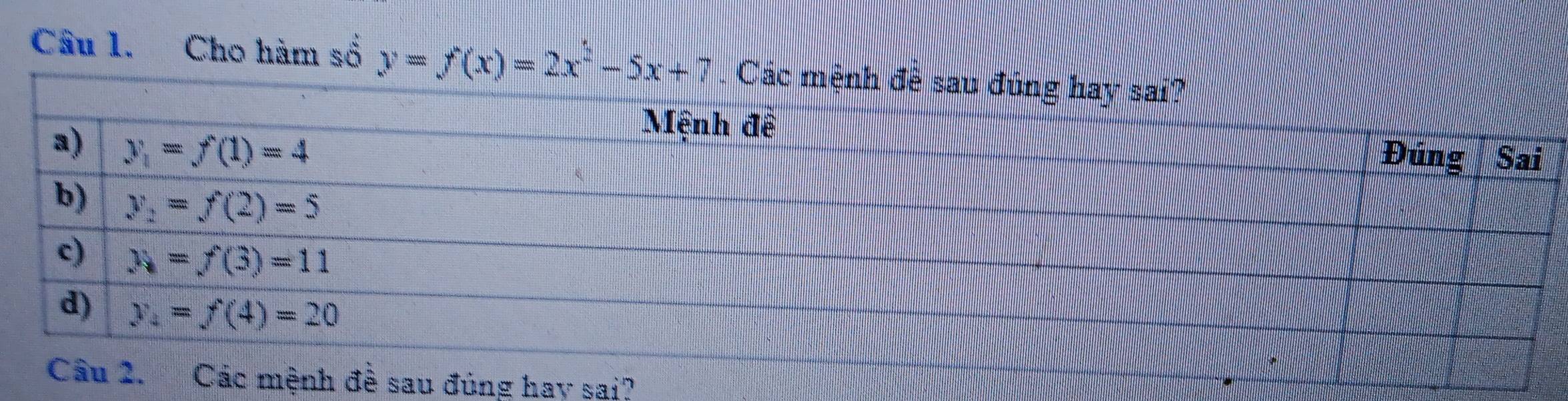 Cho hàm số y=f(x)=2x^2-5x+ 7 . Các mệ
g hay sai?