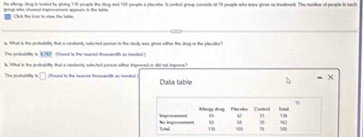 An allergy drug is texted by giving 130 people the drug and 190 people a placebo. A control group consists of 70 people who were given no trealment. The number of people in each 
group whe showed improvement appears in the lable. 
Click the icon to view the lable 
a. What is the probability that a randomly selected person in the study was given either the drug or the placebe? 
The probability is 0,767 (Round to the nearest thounandth an needed) 
b. What is the probability that a randumly solected person oither improved or did not improve? 
The probability in □ (Round to the nearest thousandth as needed ) X 
Data table