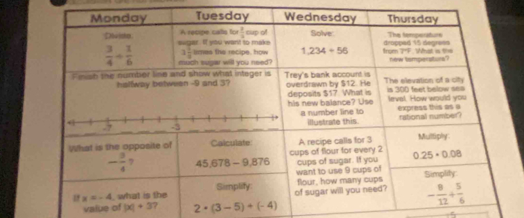 value of |x|+3 2· (3-5)+(-4)