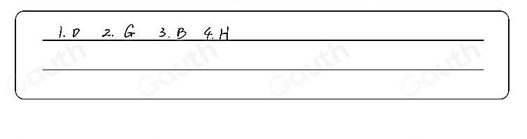Solved: slope Can you determine the slope-intercept equation of each ...