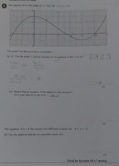 The diagram shows the graph of y=f(x) for -4
The point P on the curve has x coordinate 2 
(a) (i) Use the graph to find an estimate for the gradient of the curve at P. 
_ 
(3) 
(ii) Hence find an equation of the tangent to the curve at P. 
Give your answer in the form y-arc=c
_ 
(2) 
The equation f(x)-k has exactly two different solutions for -4≤slant x≤slant 12
(b) Use the graph to find the two possible values of k
_ 
_ 
(2) 
(Total for Question 18 is 7 marks)