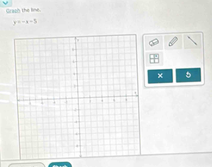 Graph the line.
y=-x-5
× 5