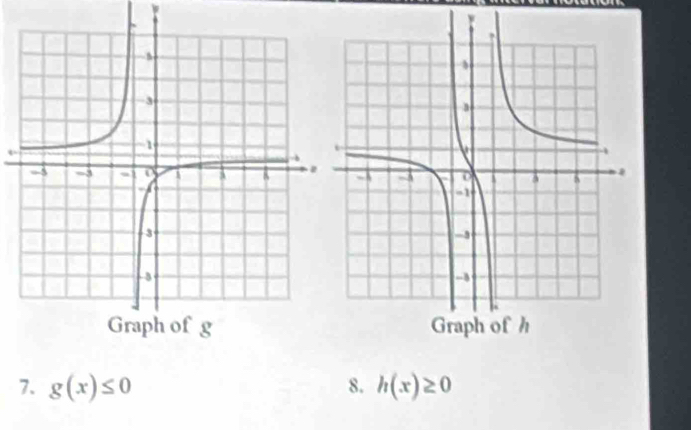 F
7. g(x)≤ 0 8. h(x)≥ 0