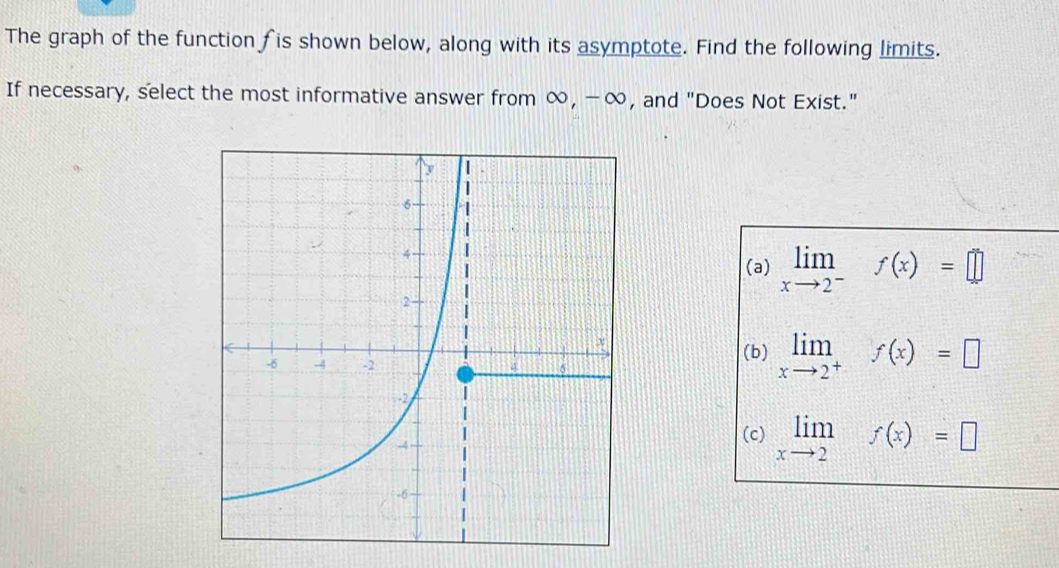 The graph of the function fis shown below, along with its asymptote. Find the following limits.
If necessary, select the most informative answer from ∞, -∞, and "Does Not Exist."
(a) limlimits _xto 2^-f(x)=□
(b) limlimits _xto 2^+f(x)=□
(c) limlimits _xto 2f(x)=□