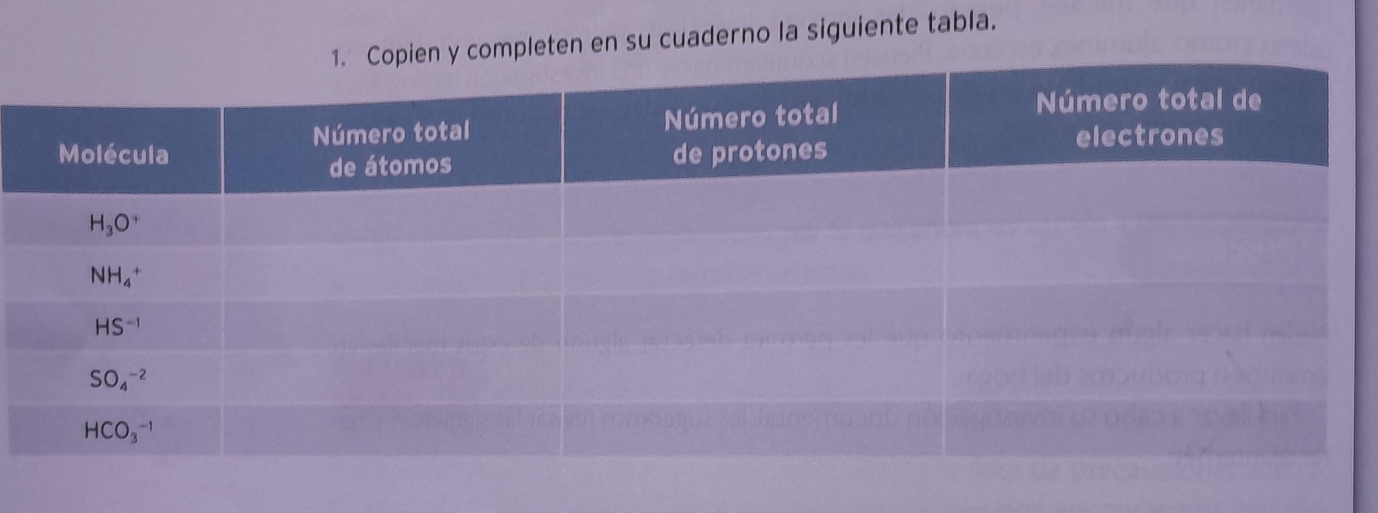 mpleten en su cuaderno la siguiente tabla.