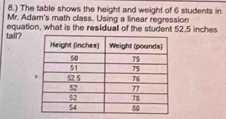 8.) The table shows the height and weight of 6 students in 
Mr. Adam's math class. Using a linear regression 
equation, what is the residual of the student 52.5 inches
tall?