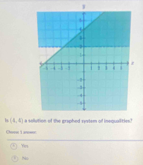 Is (4,4) a so
Choose 1 answer:
Yes
No