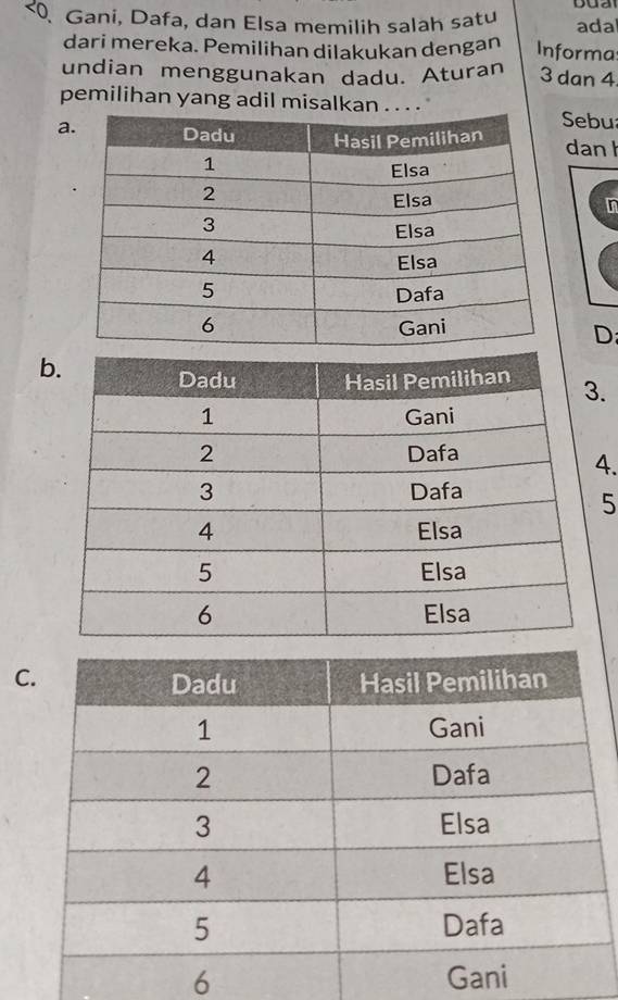 adal
<0 Gani, Dafa, dan Elsa memilih salah satu Informas
dari mereka. Pemilihan dilakukan dengan
undian menggunakan dadu. Aturan 3 dan 4
pemilihan yang adil misalkan . . . .Sebu
adan
In
D
b.
4.
5
C