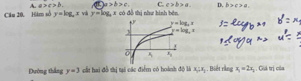 A. a>c>b. B. a>b>c. C. c>b>a. D. b>c>a.
Câu 20. Hàm số y=log _ax và y=log _bx có đồ thị như hình bên.
Đường thắng y=3 cất hai đồ thị tại các điểm có hoành độ là x_1;x_2. Biết rằng x_1=2x_2. Giá trị của